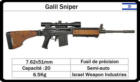 iwi galil sniper  niazek  deviantart