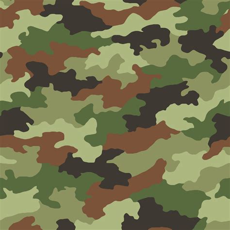 Yugoslav M87 And M89 Camouflage Variants Originals By Tounushi R