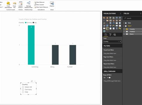 Solved Group By With Filter Microsoft Power Bi Community