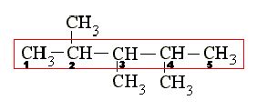 Nomenclature Des Alcanes