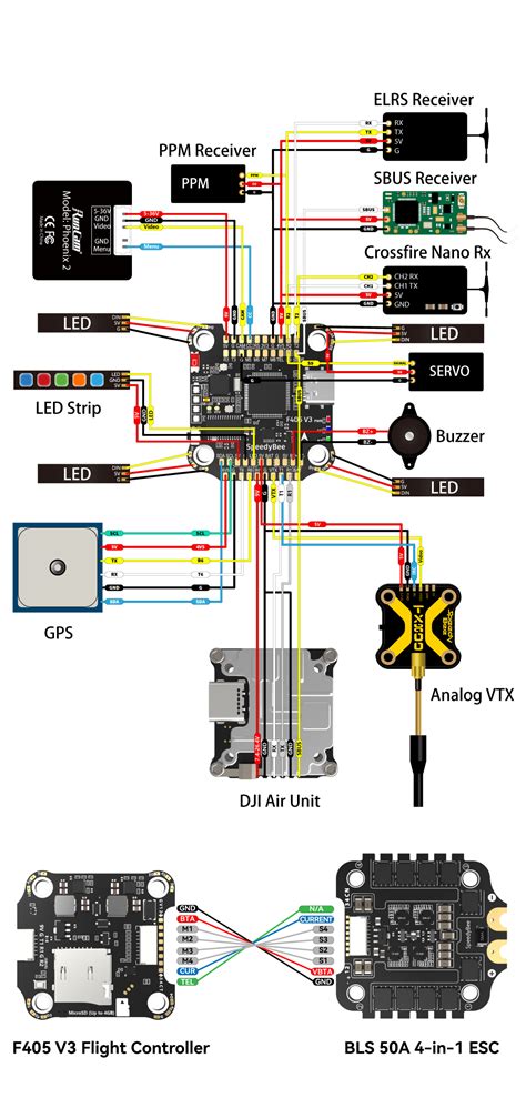 SpeedyBee F405 V3 BLS 50A 30x30 Stack - BillorFPV