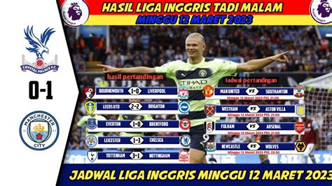 Hasil Liga Inggris Tadi Malam Crystal Place Vs Man City Klasemen Liga