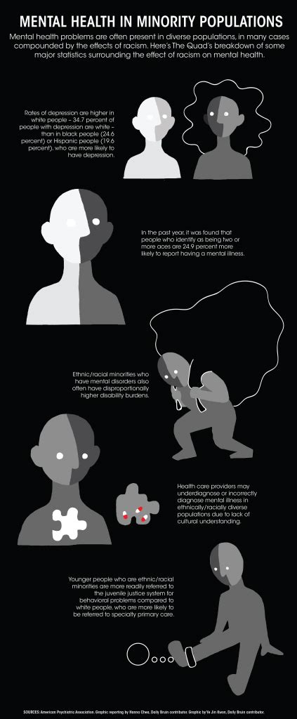 How Does Racial Discrimination Affect Society Major Impact Of Racism