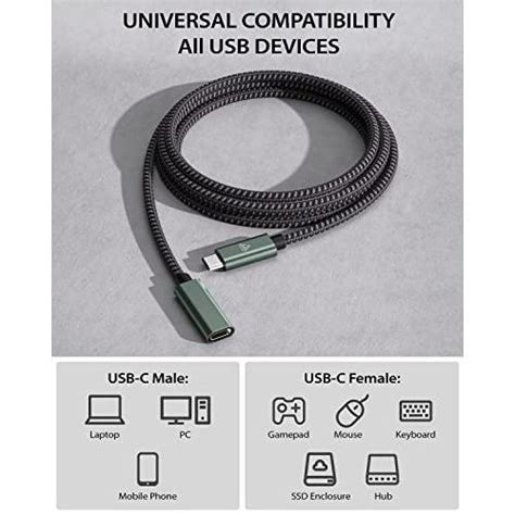 Faracent Usb Type C Extension Cable 6ft18m Usb 31 5gbps Male To Female Extender Braided