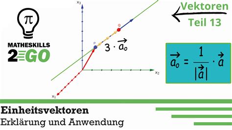 Was Ist Ein Einheitsvektor Normierung Von Vektoren Erkl Rung Und