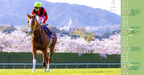 【競馬原論】 競馬予想 4月14日（日） Win5｜長坂総研