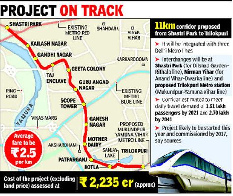 Geeta Colony Delhis First Monorail Project Put On Track Delhi News