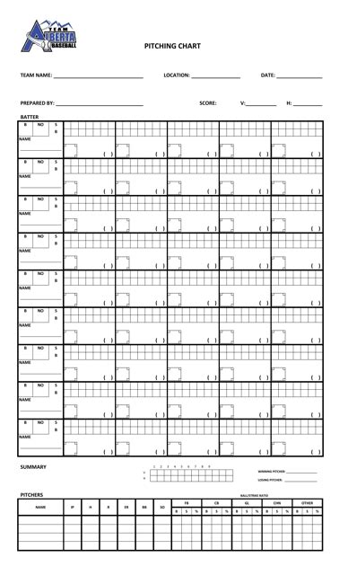 Baseball Pitching Chart - Team Alberta Baseball Download Printable PDF ...