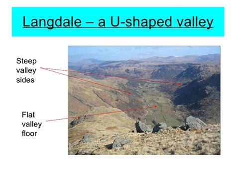 L4 Glacial Troughs