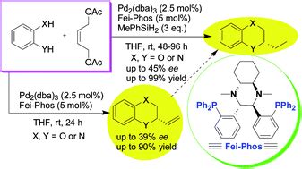 Palladium Catalyzed Tandem Allylic Substitution Cyclization And Cascade