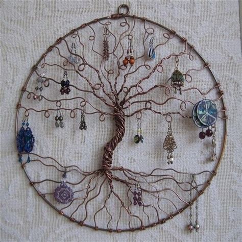 ИЗ ПРОВОЛКИ.. Обсуждение на LiveInternet - Российский Сервис Онлайн ...