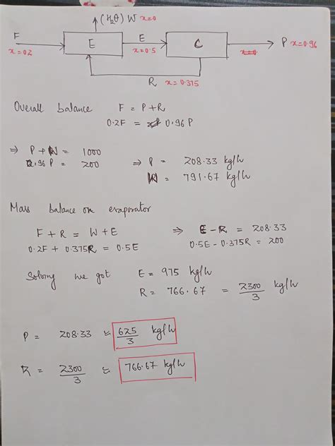 Solved In A Process Producing Kno Salt Kg H Of A Feed Solution