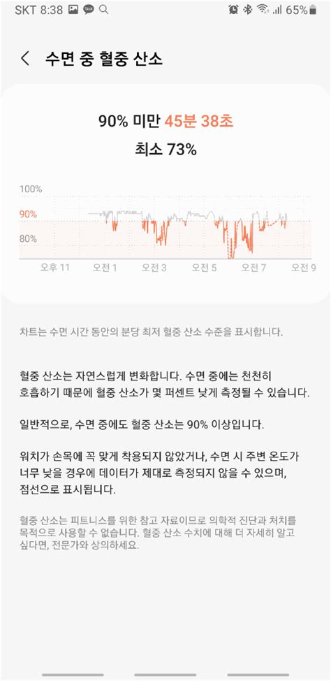 수면중 혈중 산소포화도가 낮으면 어떻게 해야되나요 ㅣ 궁금할 땐 아하