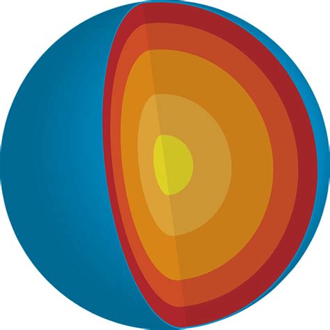 Earth World Cross Section · Free vector graphic on Pixabay