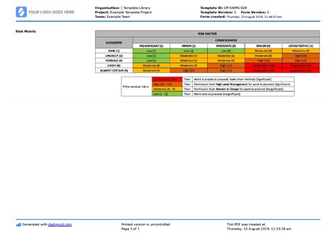 Landscaping Safe Work Method Statement (Free landscaping SWMS)