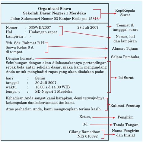 Pengertian Surat Resmi Ciri Struktur Bagian Fungsi Jenis Dan Porn Sex