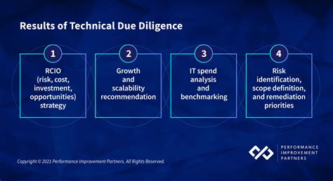 IT Due Diligence Checklist Must Assess Technology Elements Prior To