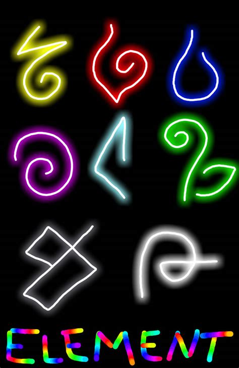 Elemental Symbols by TwistedWytch on DeviantArt