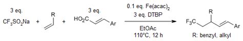 Di Tert Butyl Peroxide DTBP