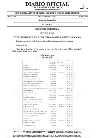 Presupuesto 2024 Dipres Documentación