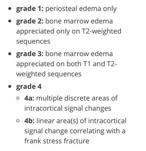 Medial Tibial Stress Syndrome