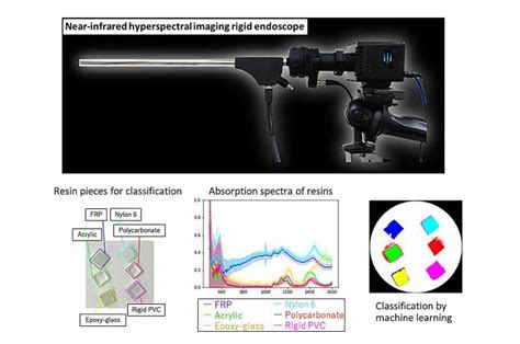 New Tech Enables Deep Tissue Imaging During Surgery