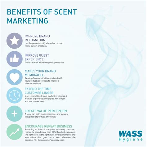 Benefits Of Ambient Scent Marketing In A Commercial Space Wass Hygiene