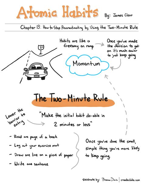 Summary Of Atomic Habits Walk Slowly But Never Backward