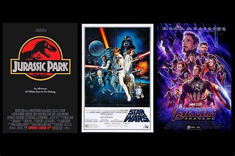 Are These The 25 Best Movie Franchises Of All Time