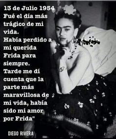 Resultado De Imagen Para Cuadro Frida Kahlo By Calu Gallard Frida