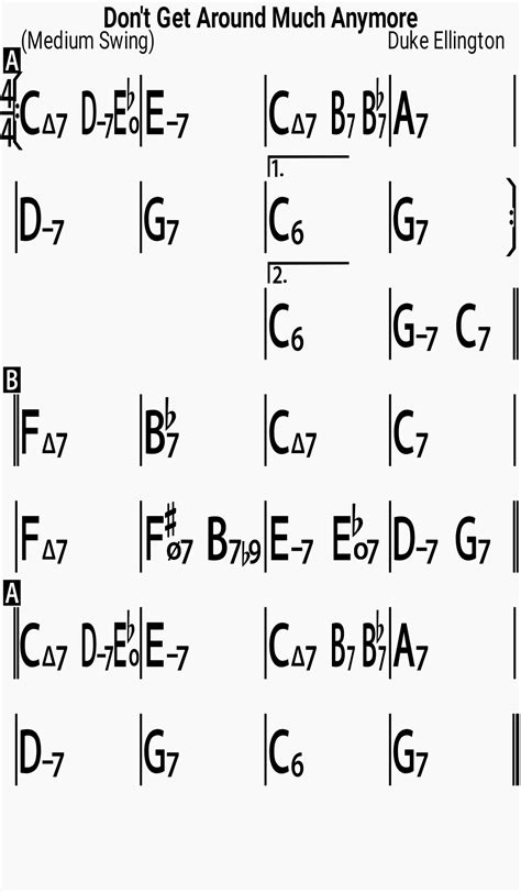 Jazz Standard Repertoire Don T Get Around Much Anymore