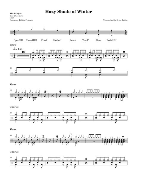 Hazy Shade Of Winter The Bangles Sheet Music For Drum Group Solo