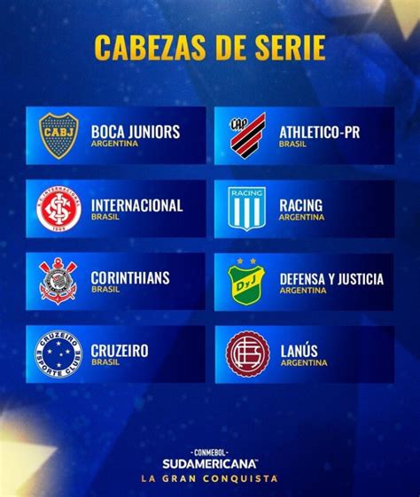 Cuándo Es El Sorteo De La Copa Conmebol Libertadores 2024 Y La Copa