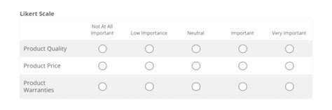 Likert Scale Questions The 4 Best Types Examples