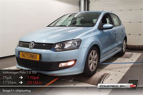 Volkswagen Polo 6R 1 2 TDI Bluemotion 75pk Chiptuning 30 Korting