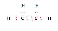 C2H4 Lewis Structure, Molecular Structure, Hybridization, Bond Angle ...