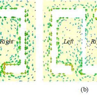 Simulated Current Distribution On A The Upper Metallic Layer And B