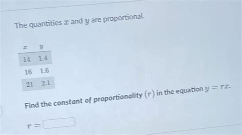 The Quantities X And Y Are Proportional Find The Constant Of