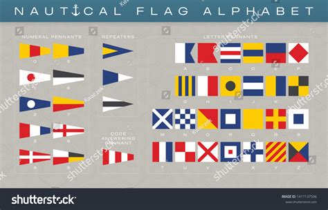 577 Nautical flag alphabet Stock Illustrations, Images & Vectors ...