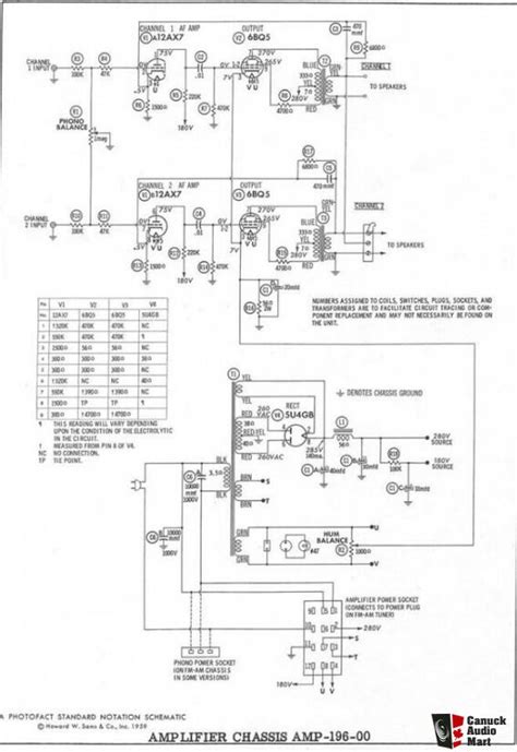 EL84 Tube Schematic