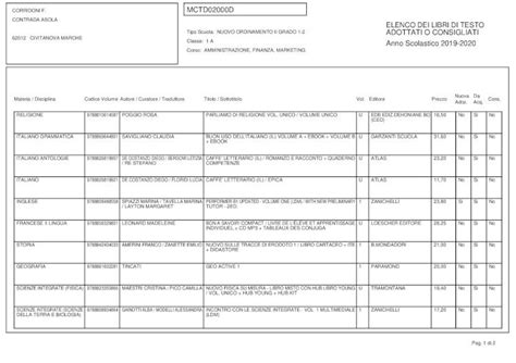 Pdf Corridoni F Mctd D Performer B Updated