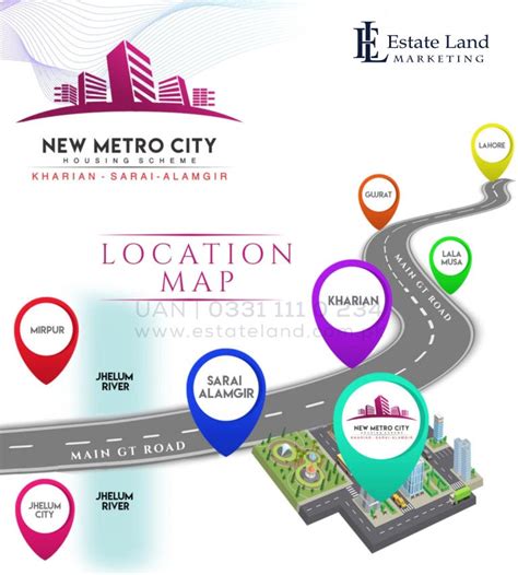 New Metro City Kharian Location Payment Plan Master Plan