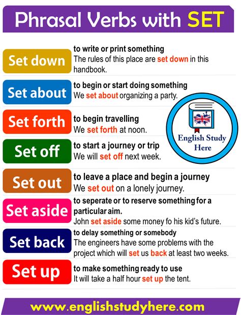 phrasal verbs  set  english artofit