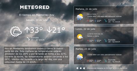 El Tiempo en Monterrey Predicción a 14 días Meteored