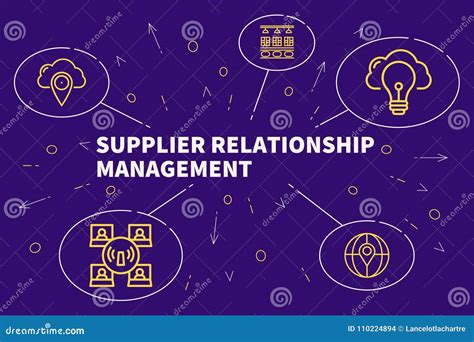 Conceptual Business Illustration With The Words Supplier Relationship