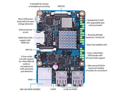 Asus Tinker Board S Quad Core 18ghz Soc 2gb Ram 16gb Emmc Storage Gb