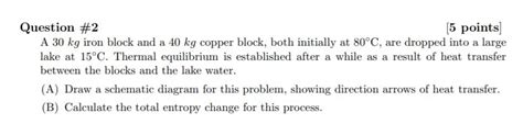 Solved Question 2 5 Points A 30 Kg Iron Block And A 40 Kg Chegg