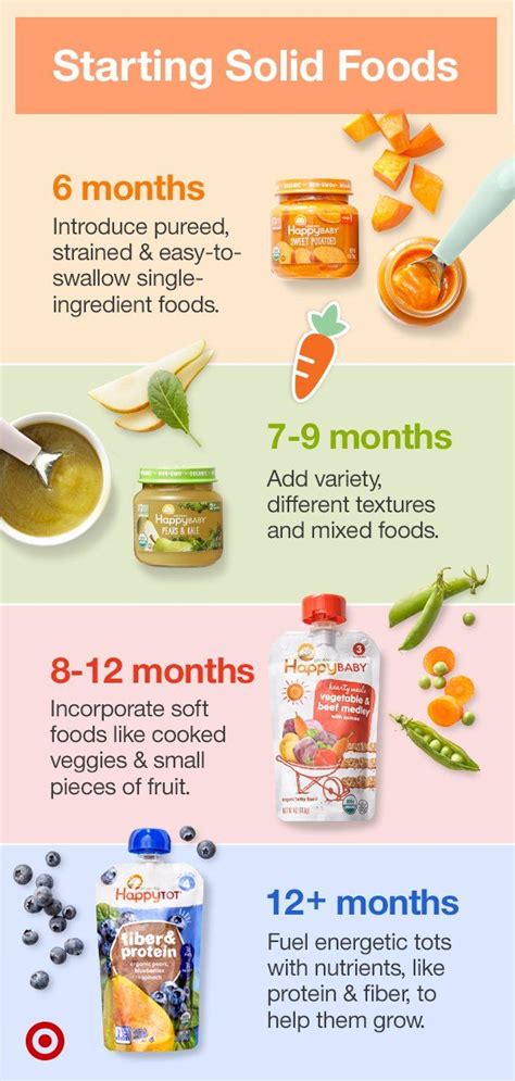 stage 3 baby food happy baby - Deanne Moseley