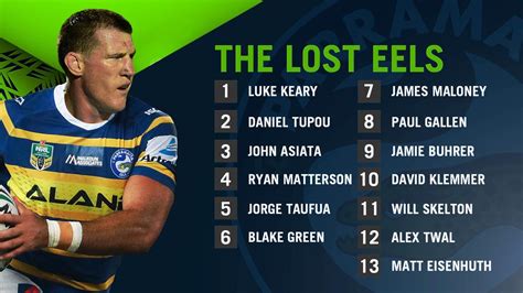 Nrl 2018 News Parramatta Eels Review Local Stars At Roosters Manly