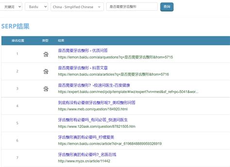 Study Does Baidu Serp Domination Make Seo Impossible In China